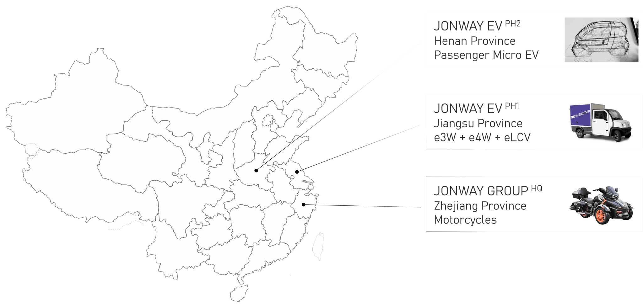 Map of Yongyuan manufacturing facilities